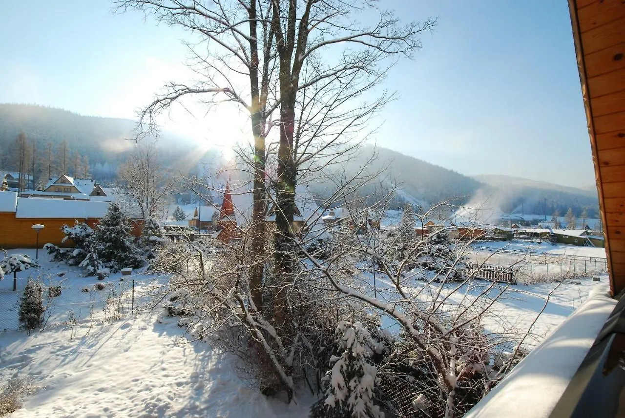 Alpehytte Regionalny Domek Pod Skocznia Zakopane
